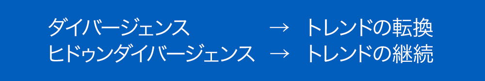 ダイバージェンス ヒドゥンダイバージェンス