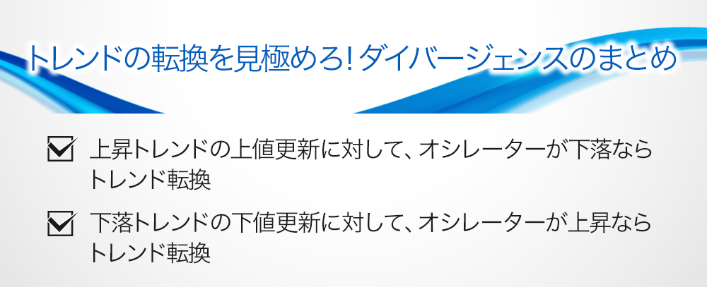 トレンドの転換を見極めろ!ダイバージェンスのまとめ
